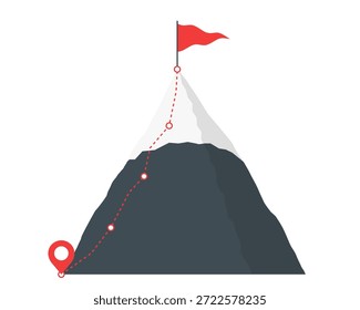 Berggipfel mit roter Fahne oben und gepunkteter Pfad mit Kletterroute