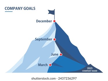 Mountain route towards achieving a goal. Points and stages of route. Mountain peak with flag on top. Can be used for self-development, career path, business goal, achievement, success. 