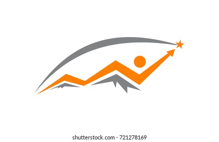 Mountain Success Solution 