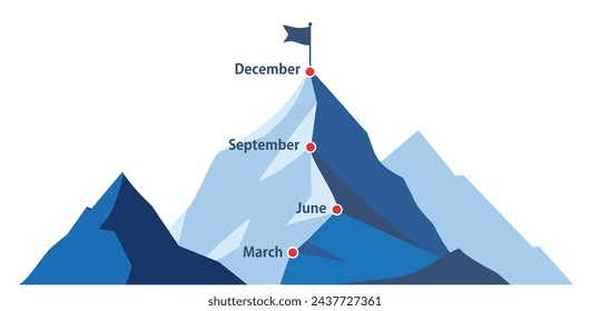 Mountain track to business objective. Flag on top. Career or business goal, achievement, success infographic, mountain hiking stages etc. Flat style, vector illustration.