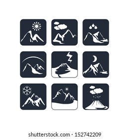 Mountain weather icons set with various atmospheric phenomena