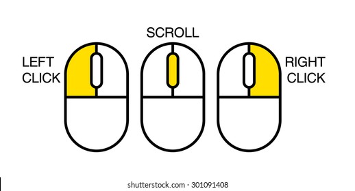 Mouse Buttons Vector Illustration. Demonstration Of Left Click, Scroll And Right Click Of A Computer Mouse.
