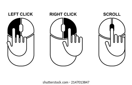 Pulse el ratón sobre el botón izquierdo, derecho y rueda de desplazamiento. Instrucciones para el ratón. Conjunto de vectores.