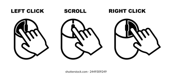 Mouse click on left, right and scroll wheel button. Instruction using for mouse.