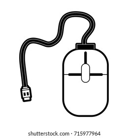 mouse with cord computer 