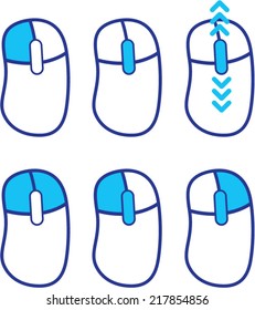 Mouse functions indicated