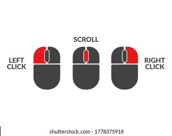 Mouse Left And Right Button Click Demonstration Set For Tutorial Or Instruction. Active Mouse Buttons Right, Left, Scroll Buttons Click Isolated