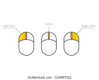 Mouse left and right click . Scroll button demonstration