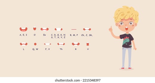 Mouth animation of child during communication set vector illustration. Cartoon isolated lips sync and portrait of boy character learning English alphabet and language, education chart background