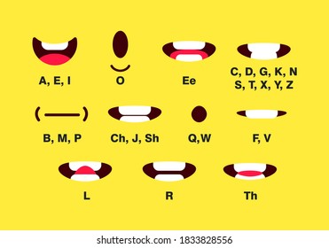 Mouth Chart High Res Stock Images Shutterstock