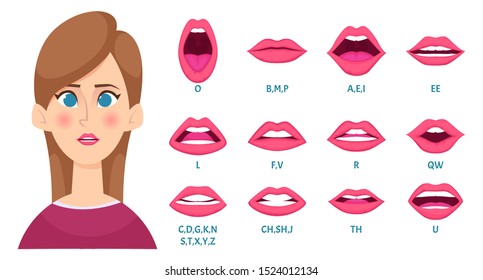 Mouth animation. Female lips keyframes lady speaks sound of english letters syncing articulation body teeth and tongue vector picture
