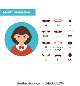 Mouth Animation. Girl Icon. Speaking Talking Mouth Vector Isolated Set. Phoneme Mouth Shapes Collection For Sound Pronunciation.