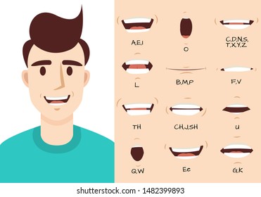 Mouth animation. Male talking mouths lips for cartoon character animation and english pronunciation. Sync speech expression vector syncing face smile speaking set