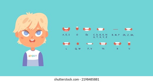 Mouth animation set for boy character vector illustration. Cartoon isolated lips sync and cute children pronounce and study English alphabet, pronunciation speech poses on blue background.