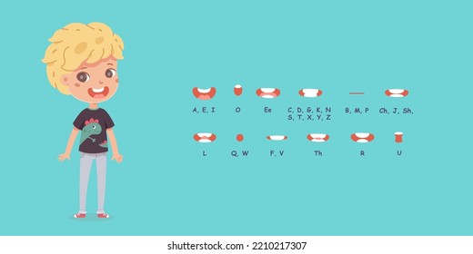 Mouth animation set for boy character vector illustration. Cartoon isolated lips sync and cute child pronounce and study English alphabet, pronunciation speech poses on blue background.