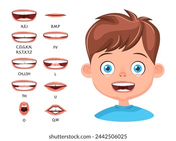 Mouth animation set for boy character. Lip sync for character animation. Accent and pronunciation, talk lip expersions.