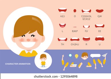 Mouth animation set for children. Lip sync collection character animation kid.