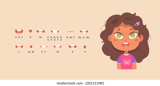 Mundanimation für Girl-Charakter, Vektorgrafik. Cartoon isolierte Lippen synchronisieren und süße Kinder aussprechen und lernen englisches Alphabet, Aussprache Sprache Posen.