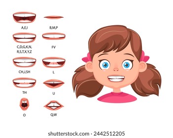 Conjunto de animación de la boca para el personaje de la muchacha. Sincronización de labios para animación de caracteres. Animación de la boca parlante, movimiento de sincronización.