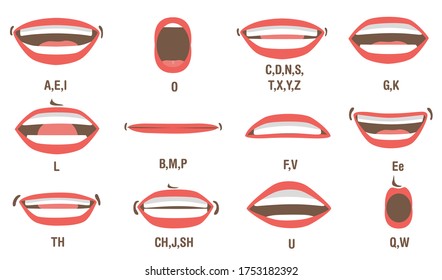 Mouth animation set. Lip sync, speaking mouth of cartoon character pronouncing sounds. Flat vector illustration for speaking articulation, English language studying concept