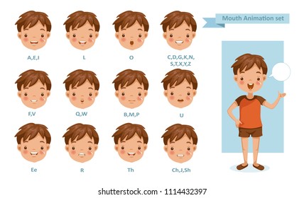 Mouth Boy Animation. lip sync collection for animation.  talking mouth. Accent and pronunciation speak. tongue and articulate. Cartoon vector  poses illustration isolated white background