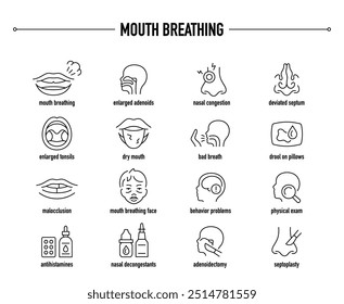 Iconos de los síntomas de la respiración, diagnóstico y tratamiento de los vectores. Línea de iconos médicos editables.