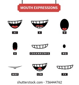 Mouth Expressions Vector Set. Lip Sync For Character Animation