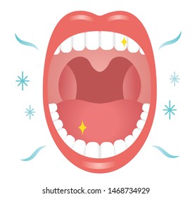mouth and fresh breath illustration. Oral and health care concept