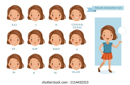 Animación para chicas de la boca. colección de sincronización de labios para la animación.  hablar boca. Hablan acento y pronunciación. lengua y articulación. Vector de caricaturas ilustra fondo blanco aislado