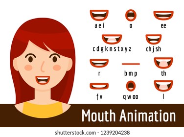 Mouth Lip Sync set