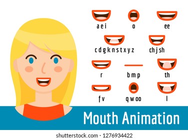 Mouth Lip Sync set