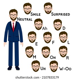 Mouth and lips for animating the speech of a character with a mustache. A set of men's faces for animating speech and emotions. Vector drawing of a person with different lip expressions