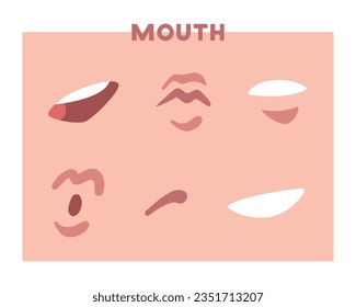 Mouth as Part of Human Face Vector Set