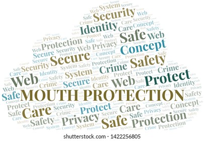 Mouth Protection word cloud. Wordcloud made with text only.