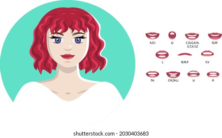 Mouth sync. Talking mouths lips for english pronunciation signs. Vector isolated female emotions and speaking articulation set. The person character says
