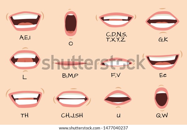 Mouth sync. Talking mouths lips\
for cartoon character animation and english pronunciation signs.\
Vector isolated female emotions and speaking articulation\
set