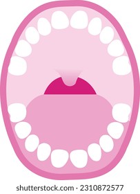 Mouth with teeth Vector image or clipart