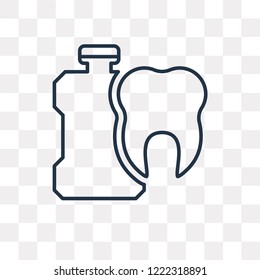 Mouthwash vector outline icon isolated on transparent background, high quality linear Mouthwash transparency concept can be used web and mobile