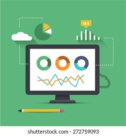 Move the marketing analytics to online cloud tool and save time and money. Have auto generated flow charts and graphs and infographics for SEO and sales presentation in one place. 