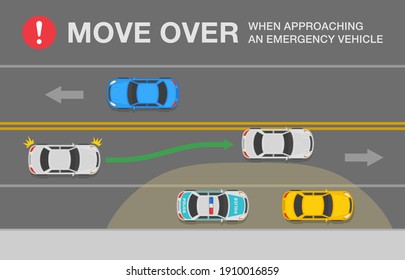 Move over for emergency vehicles. Vehicle on the shoulder in a single lane. Police stop a car on the street. Flat vector illustration infographic template.