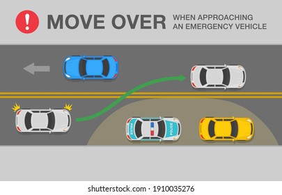 Move over for emergency vehicles. Vehicle in a single lane. Police stop a car on the street. Flat vector illustration infographic template.