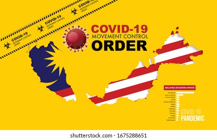 Movement Control Order Images Stock Photos Vectors Shutterstock