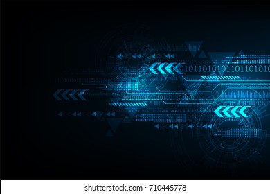 The movement of information in the digital world.