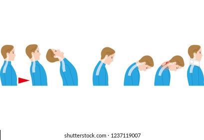 Movement of the neck due to impact from behind. Whiplash injury.