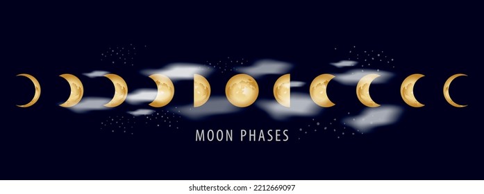 Movements of the Moon Phases Realistic Illustration on dark