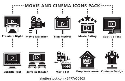 Conjunto de iconos de glifo de película y cine, contiene festival de cine, casa de producción, calificación, diseño de vestuario y más. Vector EPS 10. uso para UI, película UX y tema de cine, App y desarrollo de Web.