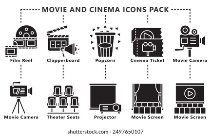 Movie and cinema glyph icon set, contain clapperboard, ticket, camera, theater seats and more. vector EPS 10. use for UI, UX movie and cinema theme, app and web development.