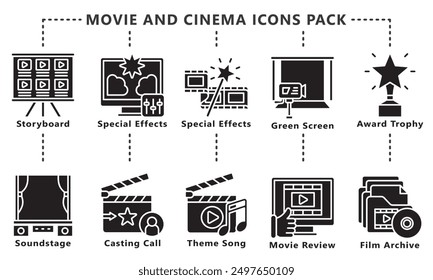 Movie and cinema glyph icon set, contain award, special effect, film archive, review, and more. vector EPS 10. use for UI, UX movie and cinema theme, app and web development.