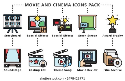 Movie and cinema glyph icon set, contain award, special effect, film archive, review, and more. vector EPS 10. use for UI, UX movie and cinema theme, app and web development.