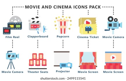 Movie and cinema glyph icon set, contain script, film roll, 3d glasses, movie star and more. vector EPS 10. use for UI, UX movie and cinema theme, app and web development.